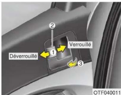 KIA Optima Hybrid (2012) - \*AVIS - 1