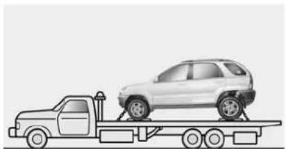 KIA Sportage (2010) - REMORQUAGE - 1