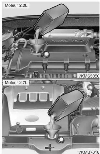 KIA Sportage (2010) - Entretien - 1