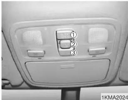 KIA Sportage (2010) - TOIT OUVRANT (SELON L'ÉQUIPEMENT) - 1
