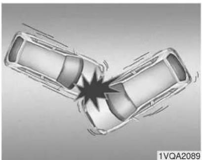 KIA Sportage (2010) - Conditions dans lesquelles un coussin gonflable ne se déploie pas - 3