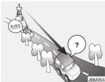 KIA Sportage (2010) - Comment fonctionne la radio d'auto - 3
