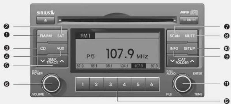 KIA Sportage (2010) - \*AVIS - Lecture d'un CD protégé contre la copie ou incompatible - 1