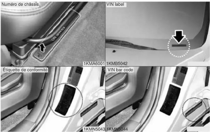KIA Sportage (2010) - Numéro d'identification du véhicule - 1