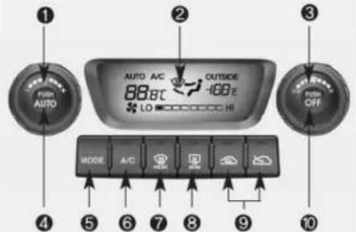 KIA Sportage (2010) - CLIMATISEUR À RÉGULATION AUTOMATIQUE (SELON L'ÉQUIPEMENT) - 2
