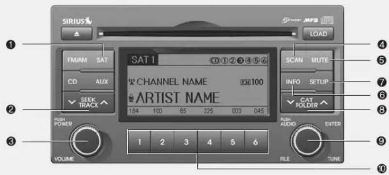KIA Sportage (2010) - RADIO PAR SATELLITE SIRIUS - 1