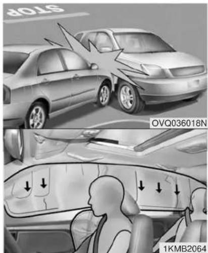 KIA Sportage (2010) - Coussin frontal - 1