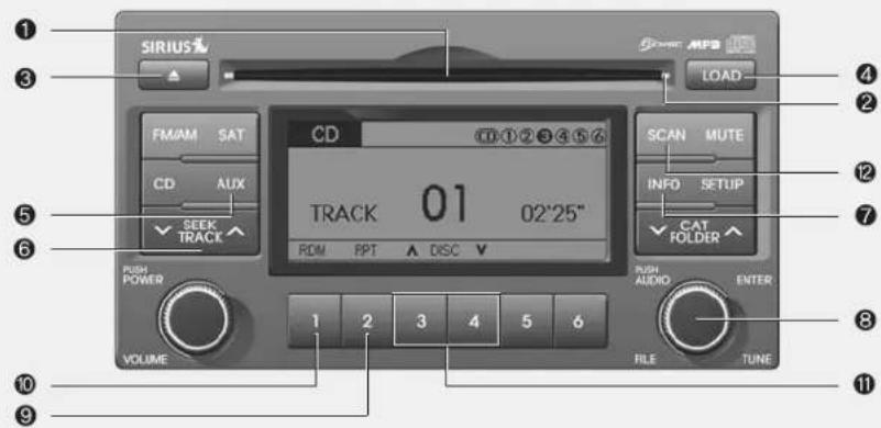 KIA Sportage (2010) - CD - 1