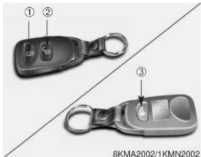 KIA Sportage (2010) - SYSTÈME D'ENTRÉE SANS CLÉ (SELON L'ÉQUIPEMENT) - 1