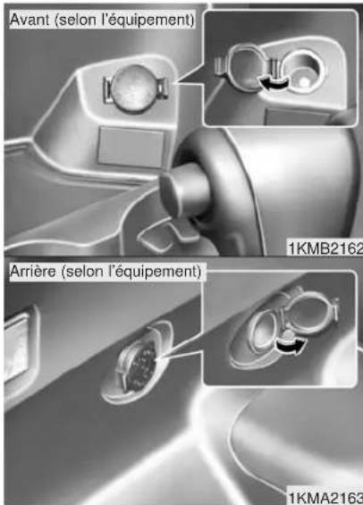 KIA Sportage (2010) - Z ATTENTION - Lampe du miroir de courtoisie (selon l'équipement) - 1