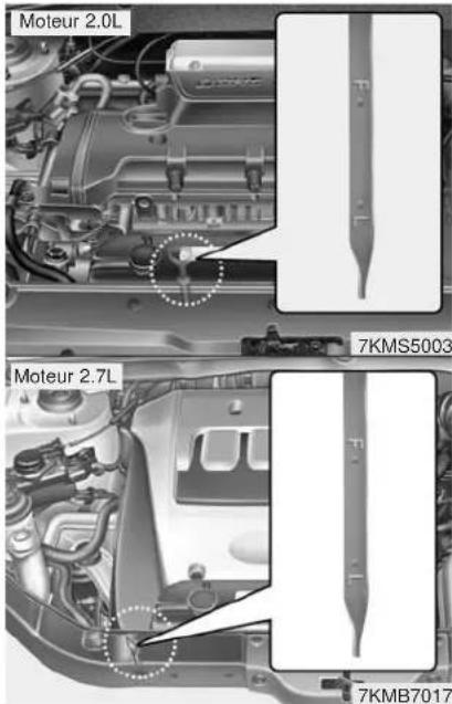 KIA Sportage (2010) - HUILE MOTEUR ET FILTRE À HUILE - 1