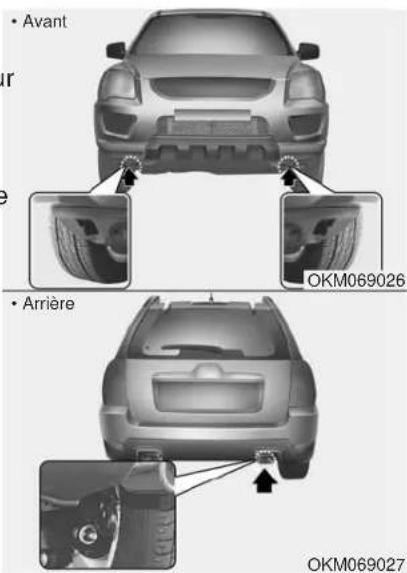 KIA Sportage (2010) - \*AVIS - 1