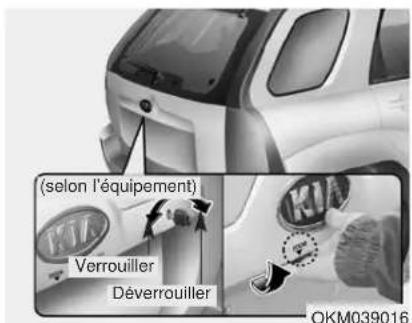 KIA Sportage (2010) - AVERTISSEMENT - 1