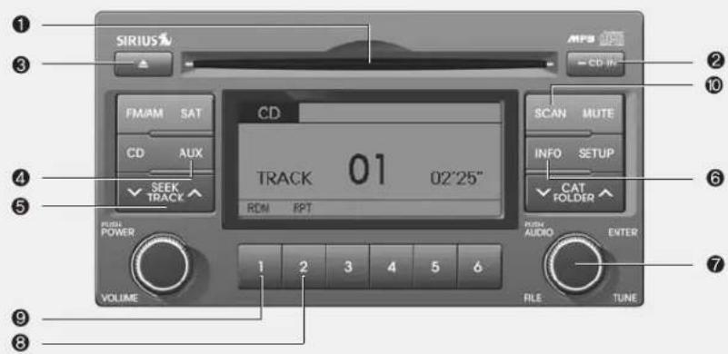 KIA Sportage (2010) - CD - 1