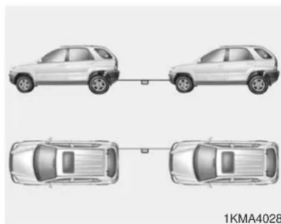 KIA Sportage (2010) - Z ATTENTION - 1