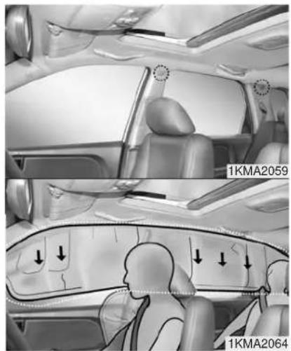 KIA Sportage (2010) - AVERTISSEMENT - 1