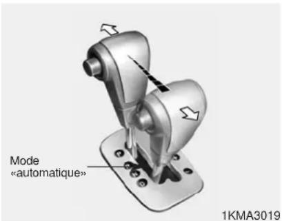 KIA Sportage (2010) - BOÎTE DE VITESSES AUTOMATIQUE (SELON L'ÉQUIPEMENT) - 5