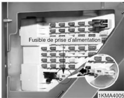 KIA Sportage (2010) - Description du panneau de fusibles/relais - 3