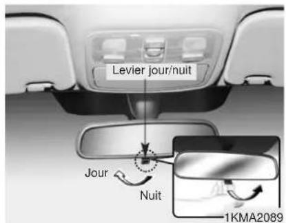 KIA Sportage (2010) - Z ATTENTION - Visibilité arrière - 1