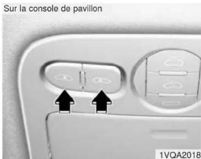 KIA Sedona (2012) - \*AVIS - 1