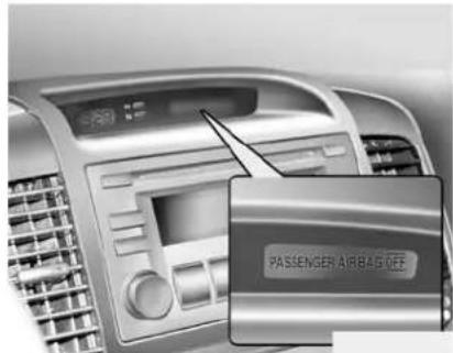 KIA Sedona (2012) - Principaux éléments du système de classification de l'occupant - 1