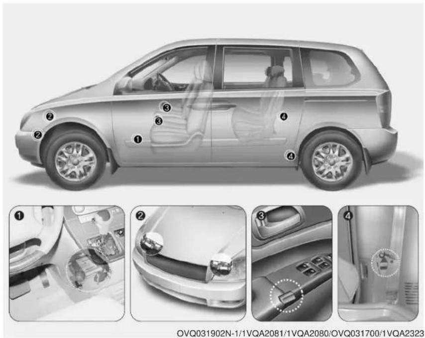 KIA Sedona (2012) - Coussin gonflable qui ne se déploie pas lors de certaines collisions - 1