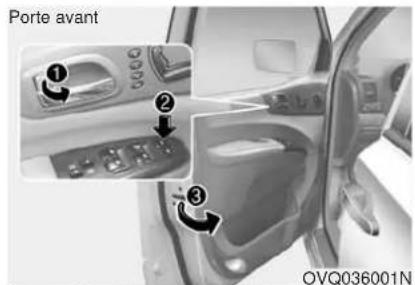 KIA Sedona (2012) - Z ATTENTION - 1