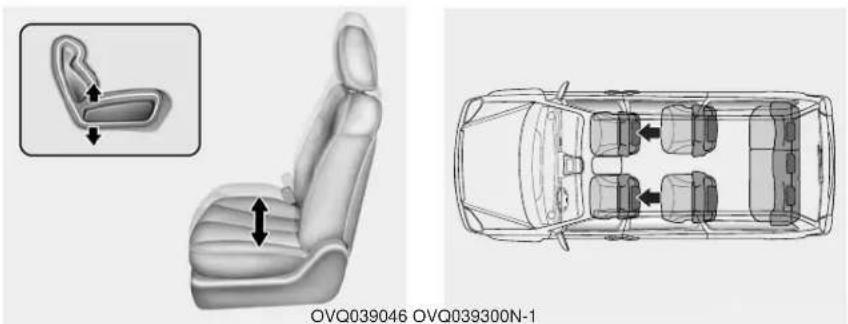 KIA Sedona (2012) - AVERTISSEMENT - 1