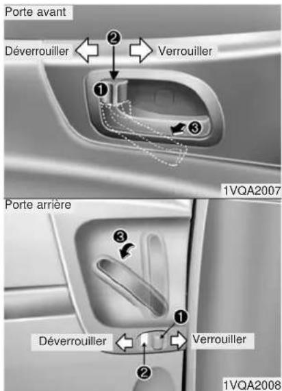 KIA Sedona (2012) - \*AVIS - 1