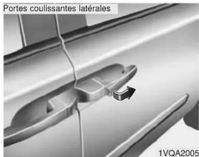 KIA Sedona (2012) - AVERTISSEMENT - 1