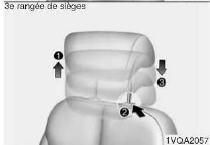 KIA Sedona (2012) - AVERTISSEMENT - 2
