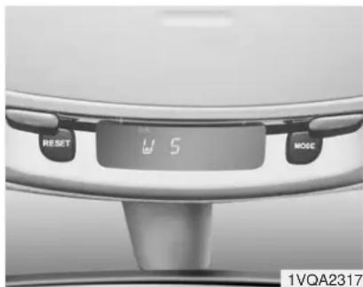 KIA Sedona (2012) - \*AVIS - 1