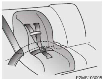KIA Sedona (2012) - Ceinture de sécurité passager mise en mode de verrouillage automatique - 1