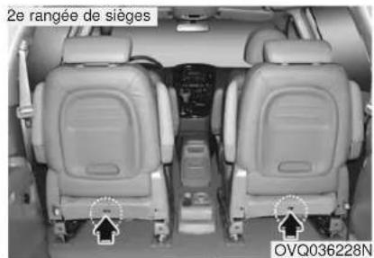 KIA Sedona (2012) - AVERTISSEMENT - 1