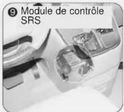 KIA Sedona (2012) - COUSSIN GONFLABLE - SYSTEME DE RETENUE SUPPLÉMENTAIRE - 9