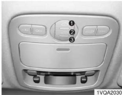 KIA Sedona (2012) - TOIT OUVRANT (SELON L'ÉQUIPEMENT) - 1