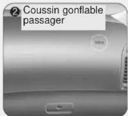 KIA Sedona (2012) - COUSSIN GONFLABLE - SYSTEME DE RETENUE SUPPLÉMENTAIRE - 2