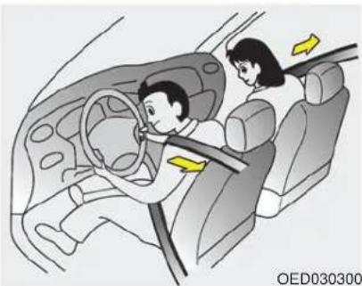 KIA Sedona (2012) - AVERTISSEMENT - 1