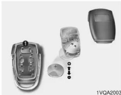 KIA Sedona (2012) - AVERTISSEMENT - 1
