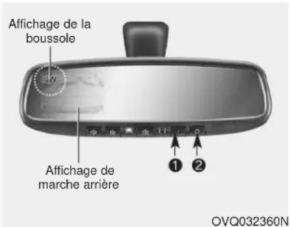 KIA Sedona (2012) - Type B Utilisation du rétroviseur à commande électrique - 2