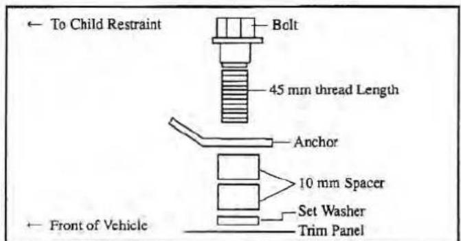 To Child Restraint Bolt 45 mm thread Length Anchor 10 mm Spacer Set Washer Trim Panel Front of Vehicle