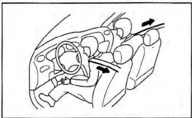 Diagram of a car interior showing steering wheel, dashboard, and directional arrows indicating movement (no text or symbols)
