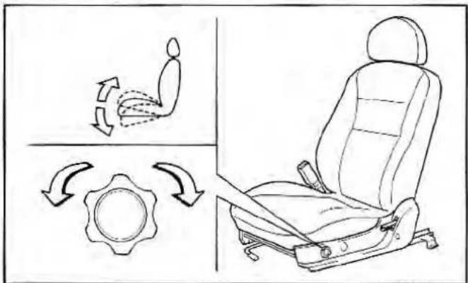 Diagram illustrating car seat positioning and rotation, showing left-side seat movement and gear shift with directional arrows.