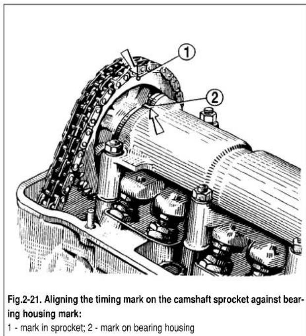 LADA VAZ-21214-20 (1999) - Engine - reassembly - 14