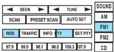 Lincoln Town Car (2007) - Toset/changePTY: - 1