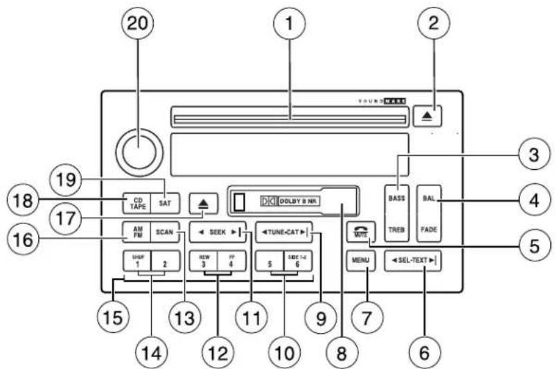 Lincoln Town Car (2007) - AudiophileSatelliteCompatibleAM/FMStereoSingleCD/Cassette system(ifequipped) - 1