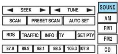 Lincoln Town Car (2007) - Speedcompensatedvolume(SCV) - 2