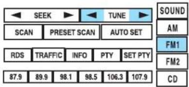 Lincoln Town Car (2007) - Tuneadjust - 1