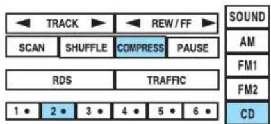 Lincoln Town Car (2007) - Compressionfeature - 1