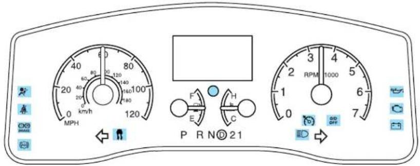 Lincoln Town Car (2007) - Instrument Cluster - 1